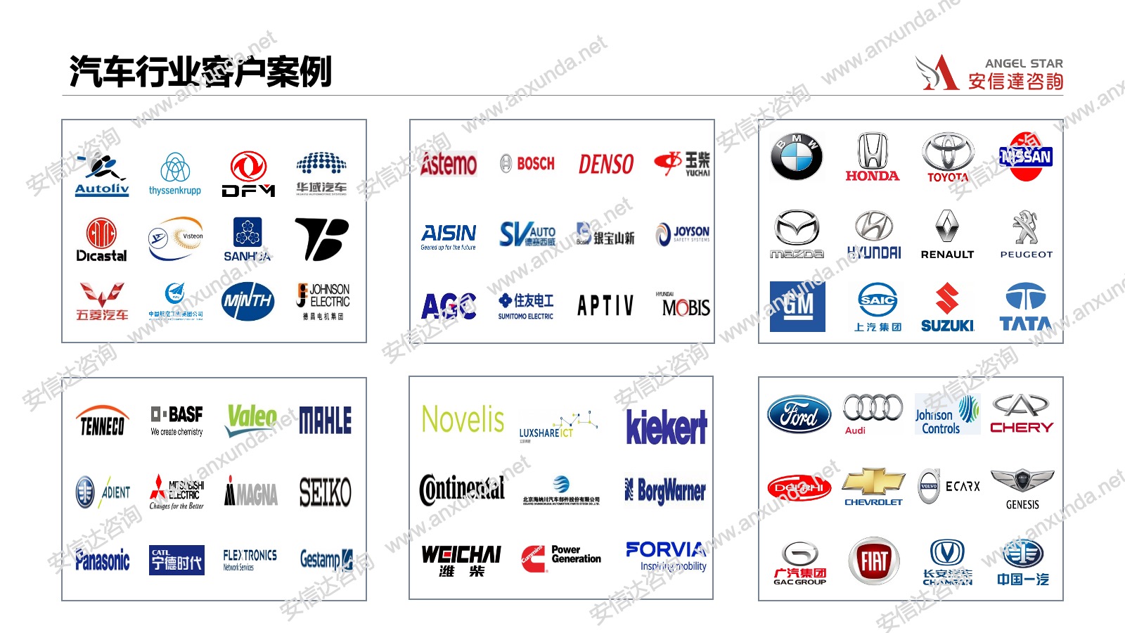 专业培训课程现场（21期）