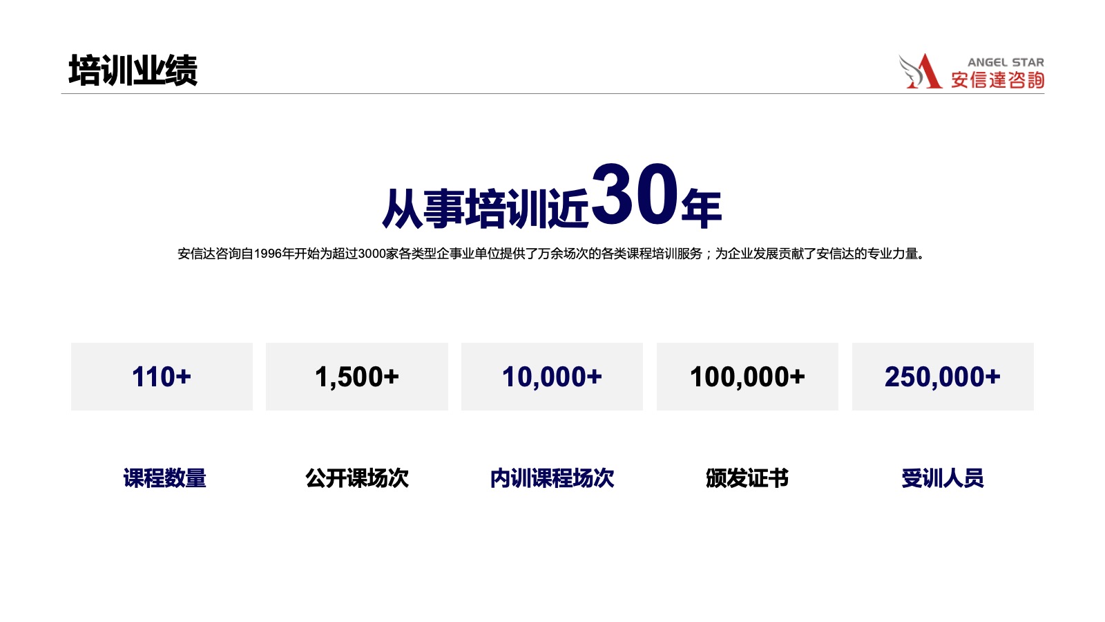 8D问题解决方法培训